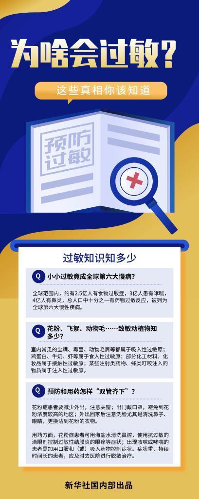 新华全媒+|过敏者数以亿计，暴增背后谁之过？——四问过敏真相-新华网