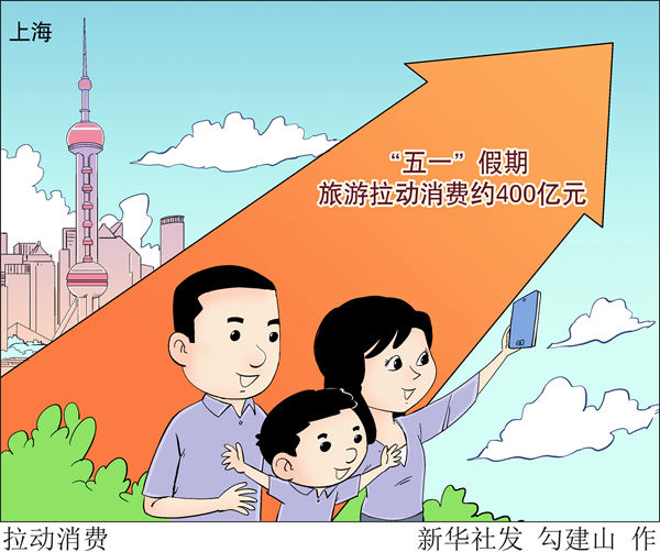 上海五一假期旅游拉动消费约400亿元