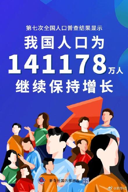 中国有多少人口_第七次全国人口普查结果公布!中国人口共141178万人