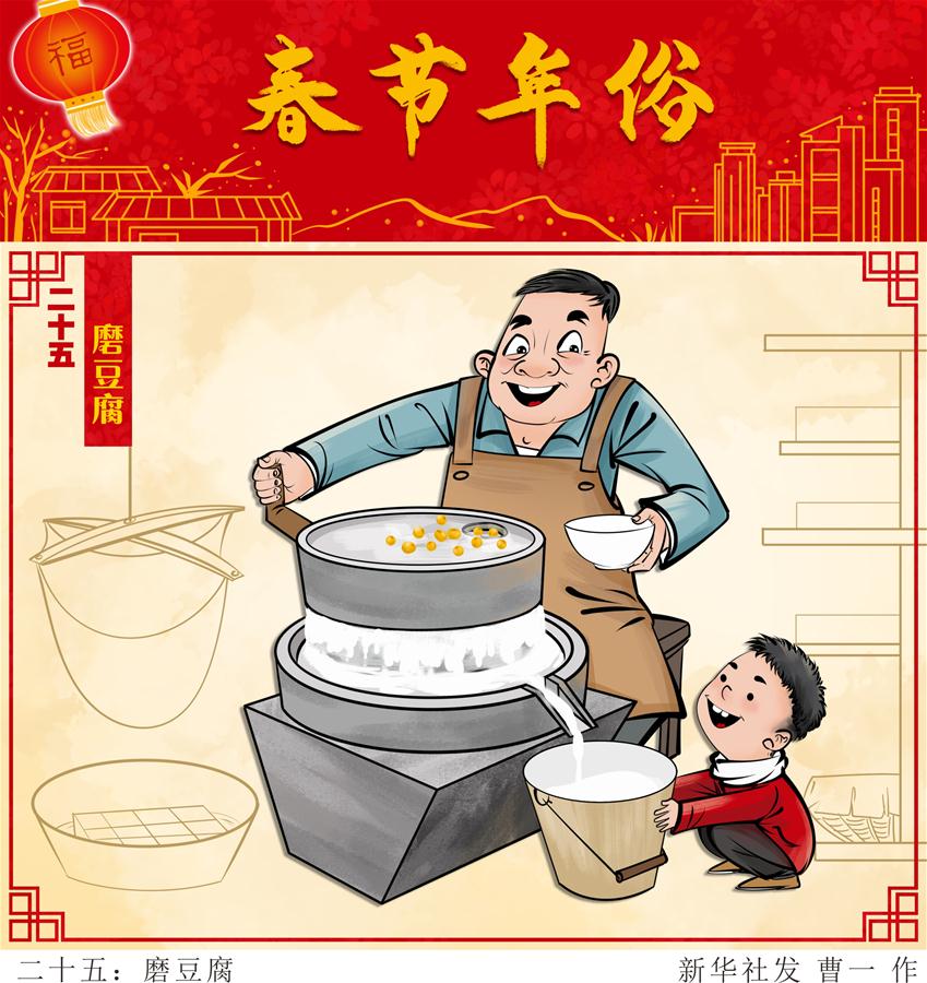 春节年俗丨二十五磨豆腐