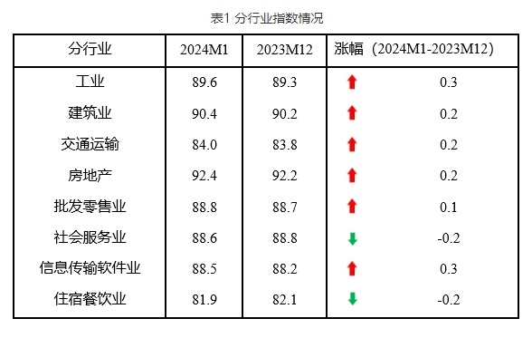 20240214ccf95f60ccc8450282236e7ea44fc740_202402146efb1213f5834f3380a3c3828759d276.jpg