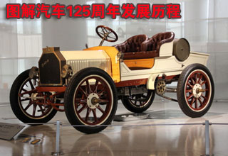 图解汽车125周年发展历程