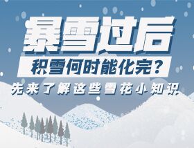 暴雪过后积雪何时能化完？