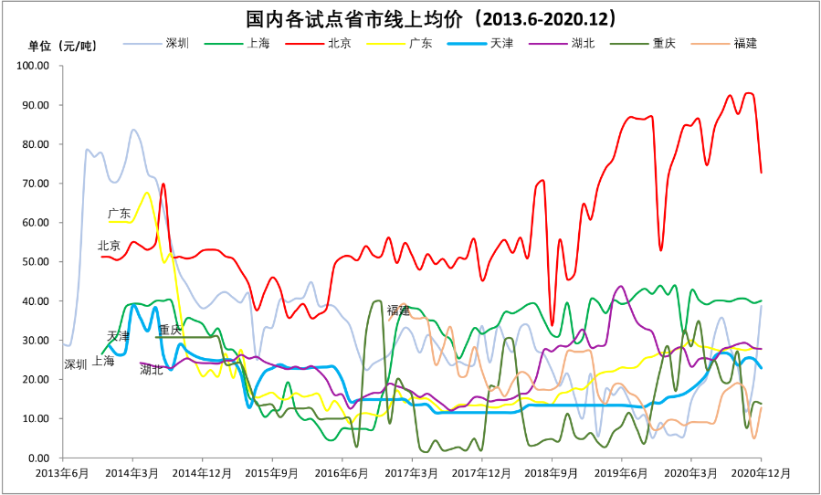 2020年大旺国家高新区gdp_国家高新区创新能力评价报告 2018 发布,亮点颇多(3)