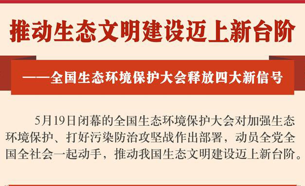 推动生态文明建设迈上新台阶—全国生态环境保护大会释放四大新信号