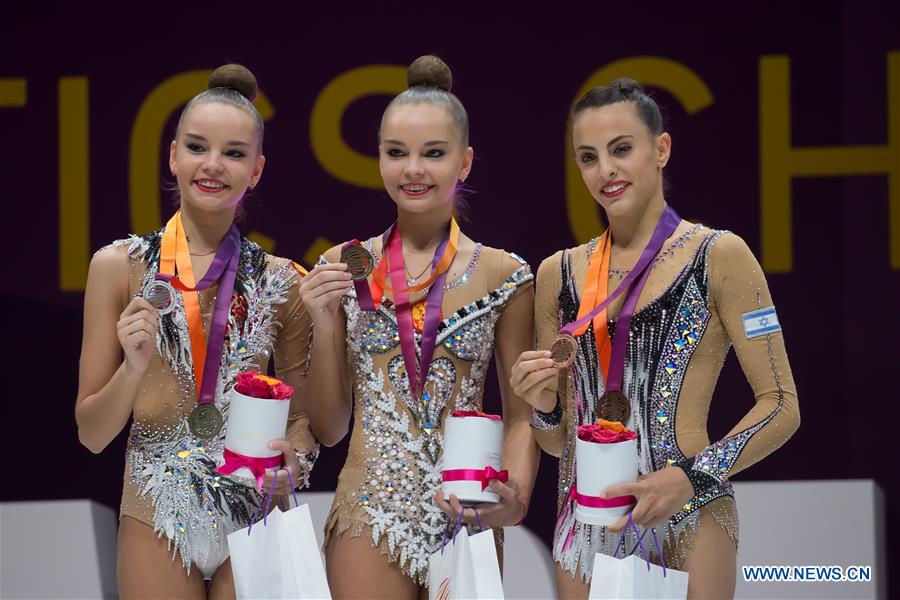 (SP)HUNGARY-BUDAPEST-EUROPE-RHYTHMIC GYMNASTICS-CHAMPIONSHIPS