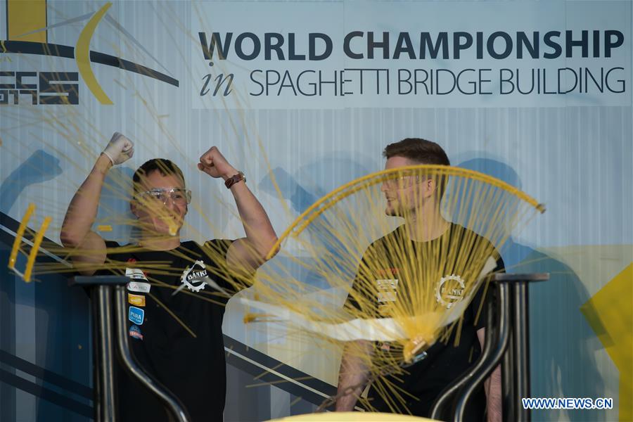 HUNGARY-BUDAPEST-SPAGHETTI-BRIDGE-WORLD CHAMPIONSHIP