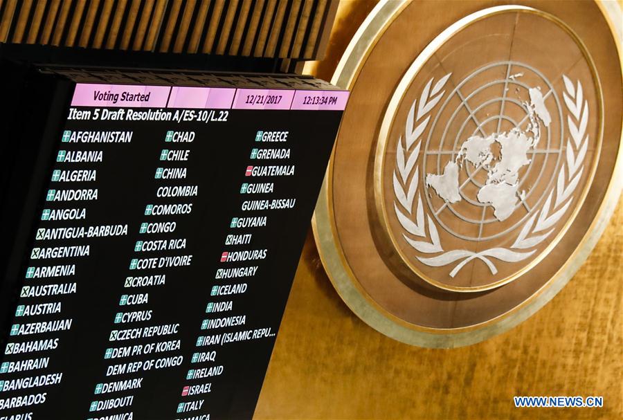 UN-GENERAL ASSEMBLY-RESOLUTION-STATUS OF JERUSALEM-ADOPTION