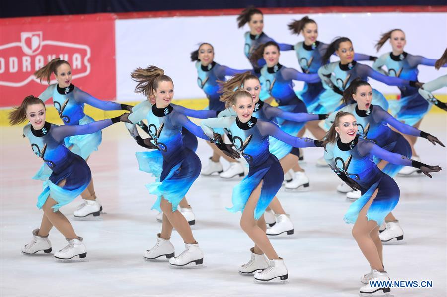 World synchronized Skating Championships