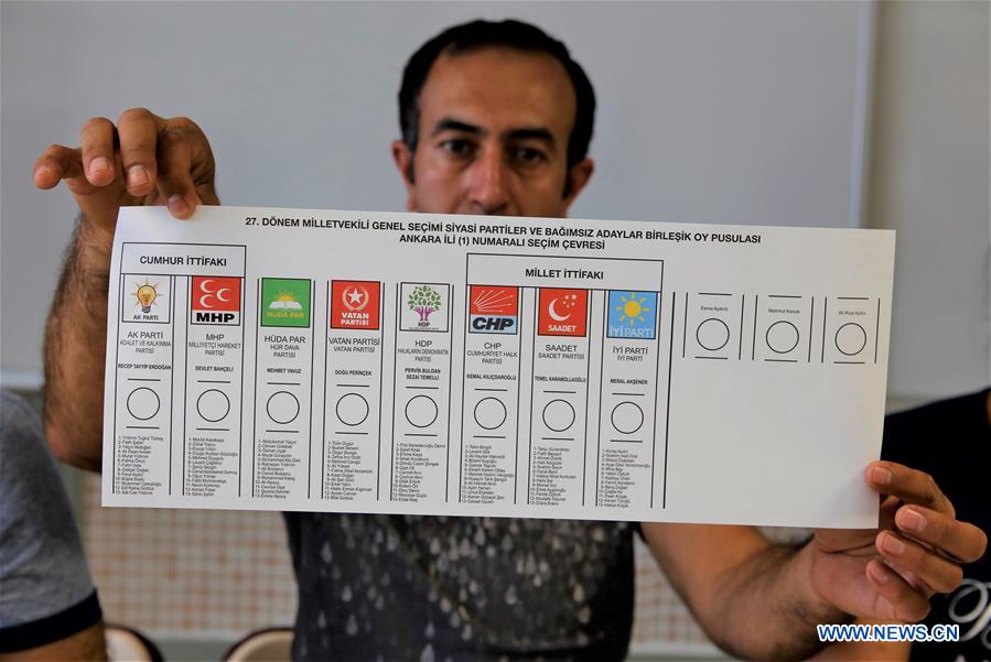 TURKEY-PRESIDENTIAL, PARLIAMENTARY ELECTIONS