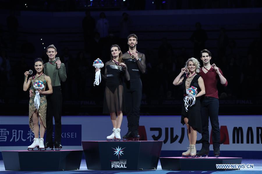 (SP)ITALY-TURIN-ISU GRAND PRIX-FIGURE SKATING FINAL 2019