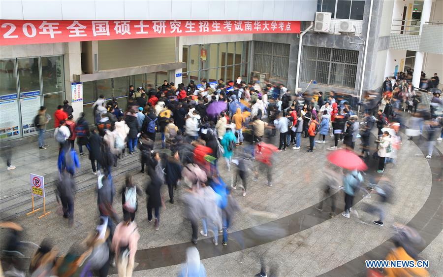 #CHINA-EDUCATION-POSTGRADUATE-ENTRANCE EXAM (CN)