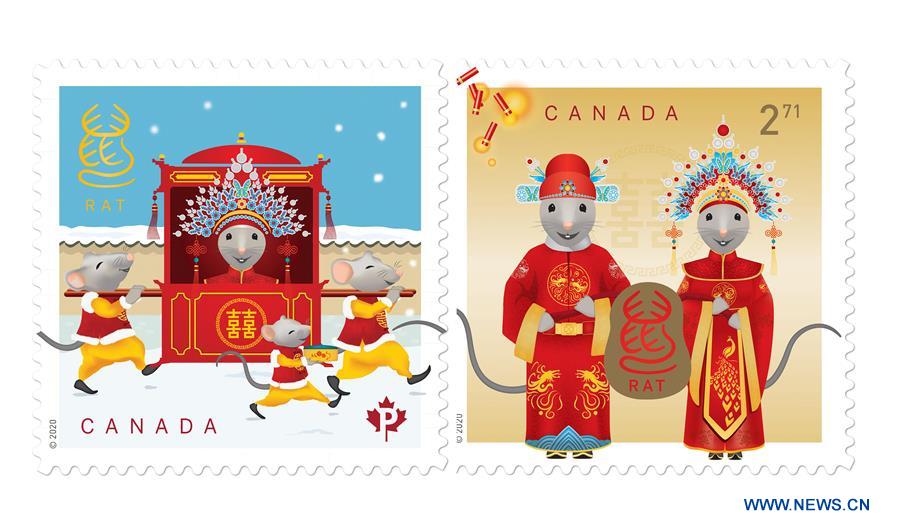 CANADA-TORONTO-STAMPS-YEAR OF THE RAT