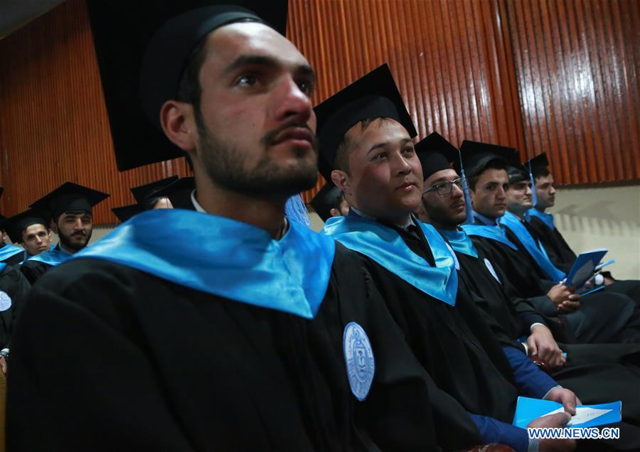 AFGHANISTAN-KABUL-GRADUATION CEREMONY-UNIVERSITY