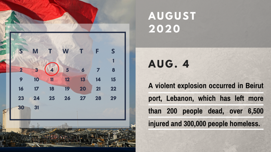 YearenderSpecial Report 2020 Calendar of the Middle EastLebanon