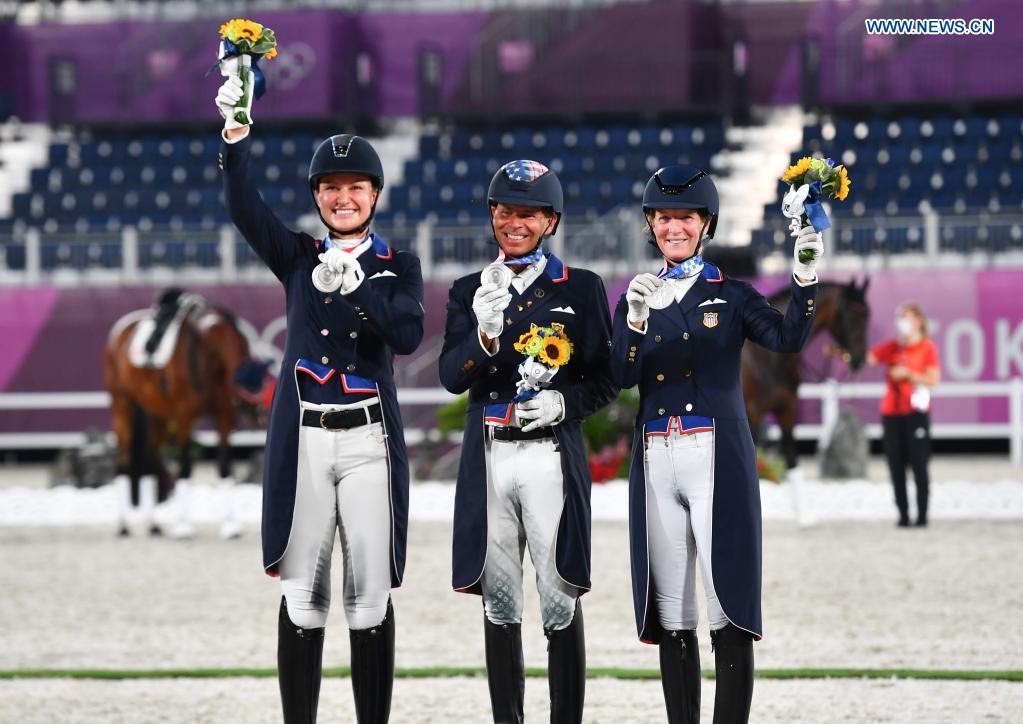 Germany wins equestrian dressage team at Tokyo Olympics Xinhua