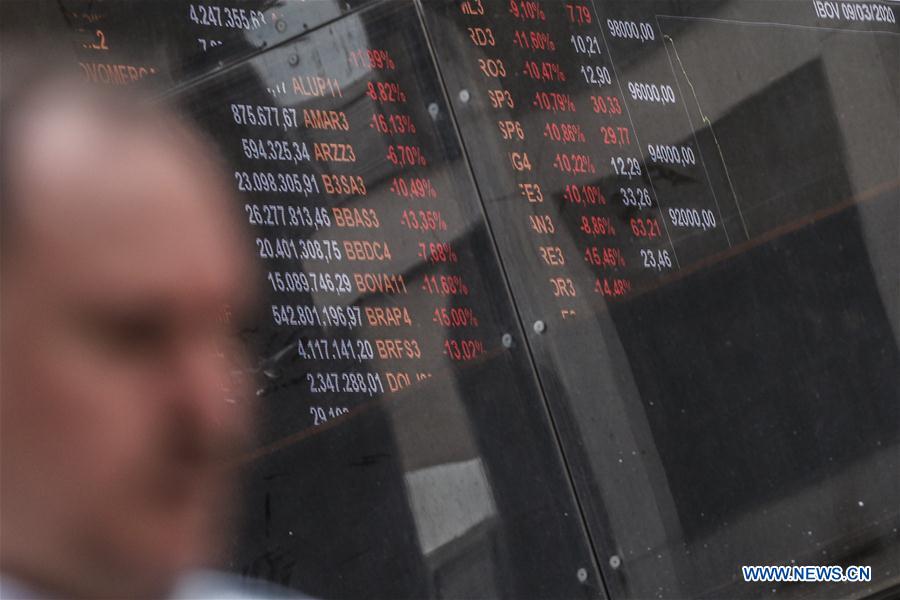 BRAZIL-SAO PAULO-STOCK MARKET