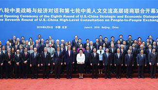 What do we know about the Sino-U.S. Strategic and Economic Dialogue?