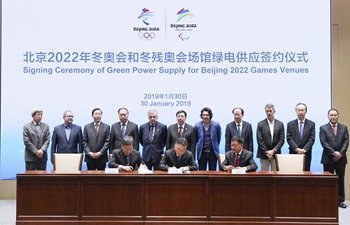 In pics: Signing Ceremony of Green Power Supply for Beijing 2022 Games Venues