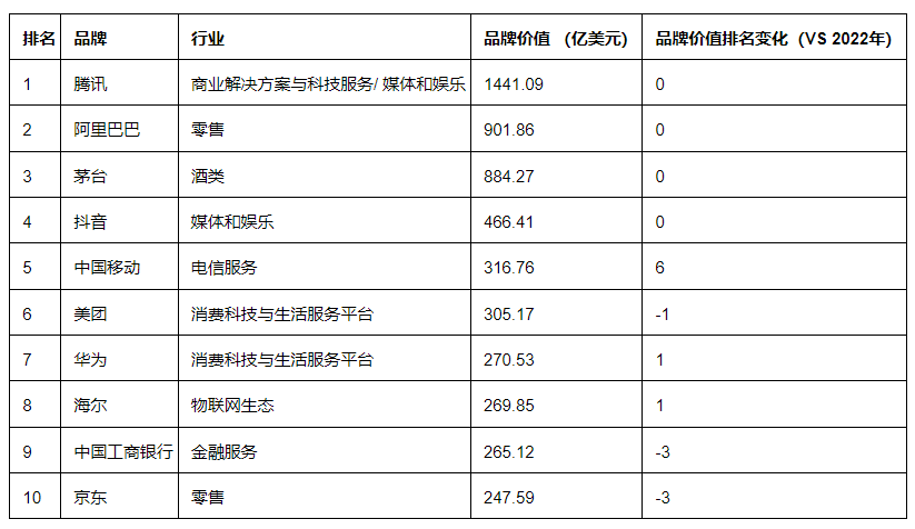 BOB全站div data=datasource：202309081df8aac803714e549790dccf25043bf8 type=content(图1)