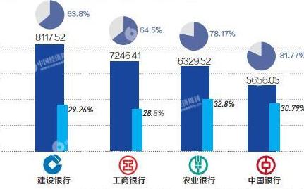 百度伊朗人口_伊朗人口分布图(2)