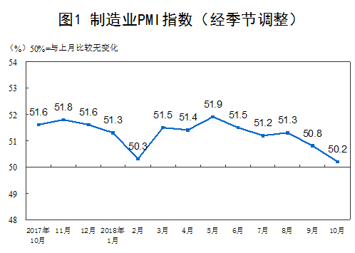 国民经济看总量还是看人均