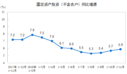 国民经济基本总量指标包括_总量指标图