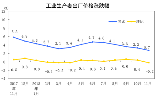 朝鲜上半年经济总量(3)