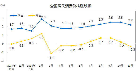 国民经济看总量还是看人均