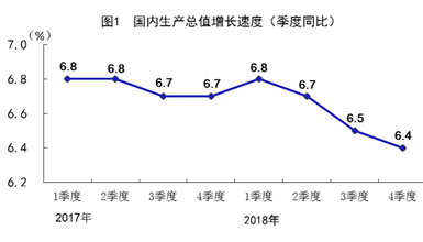 插值法gdp_全年增长3.7 ,江苏GDP破10万亿 直追韩国