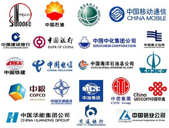 2010年中国企业500强