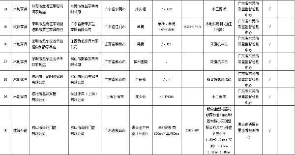 “港风”再起，香港影视驶向何方