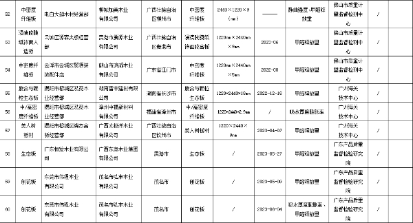 综述：乌克兰和摩尔多瓦加入欧盟进程仍存阻力