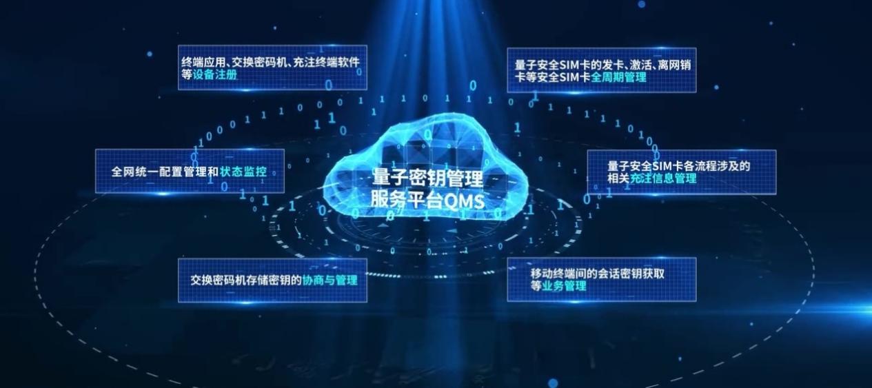 5G赋能 扬帆未来|“5G+量子”筑牢智慧监狱安全屏障