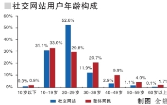 加州经济总量3万亿什么概念_等什么君(3)