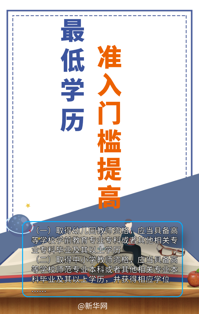 > 正文   日前教育部公布《中华人民共和国教师法(修订草案)(征求意见