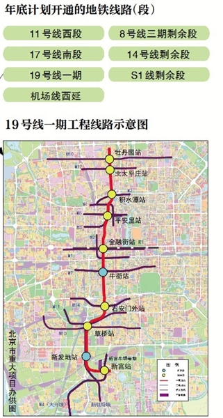 北京今年年底计划开通7条地铁线