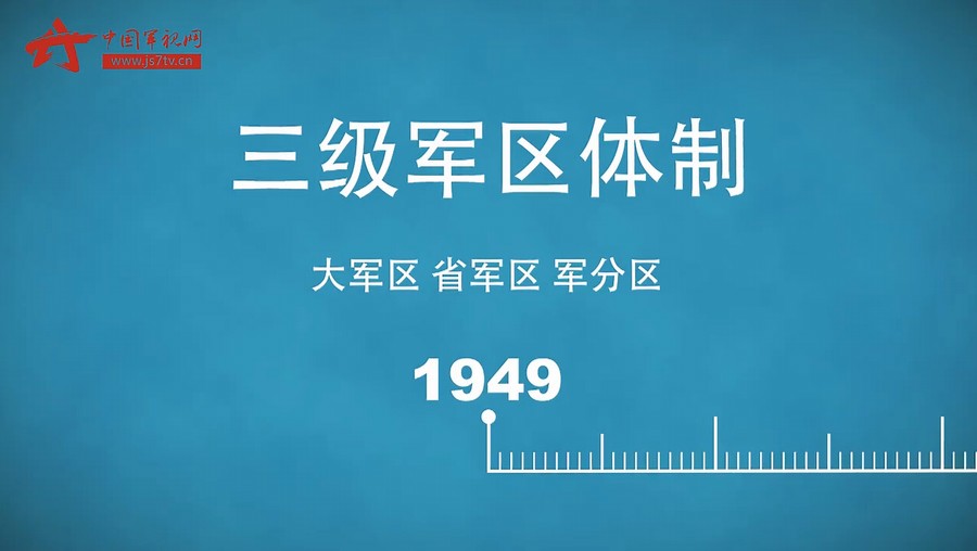 从军区到战区演变历程我国最多时有13个军区