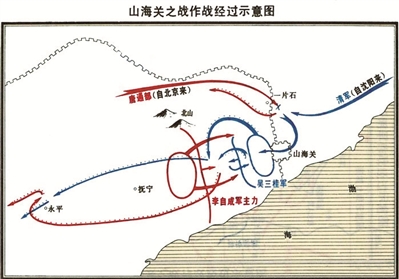 山海关之战作战经过示意图.山海关之战的战地之一角山长城.