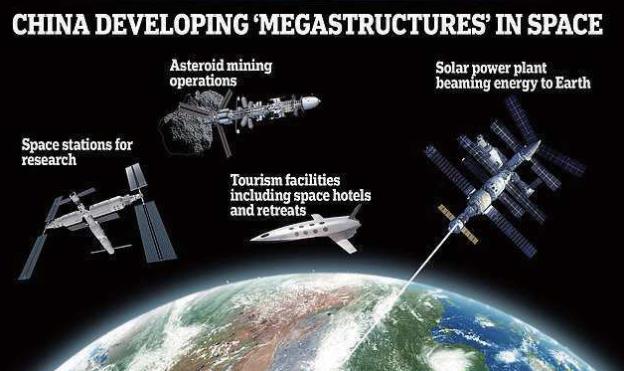 中国新太空计划吸引国际关注将着手组建近地小行星防御系统保卫地球