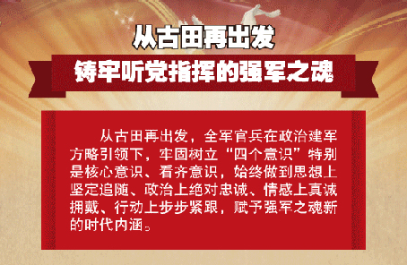 从古田再出发:铸牢听党指挥的强军之魂