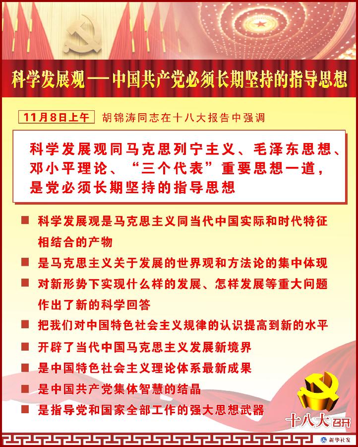 （图表）[十八大·报告解读]（3）科学发展观——中国共产党必须长期坚持的指导思想