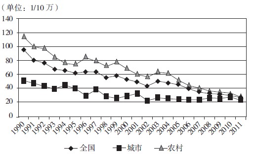 2中国高清