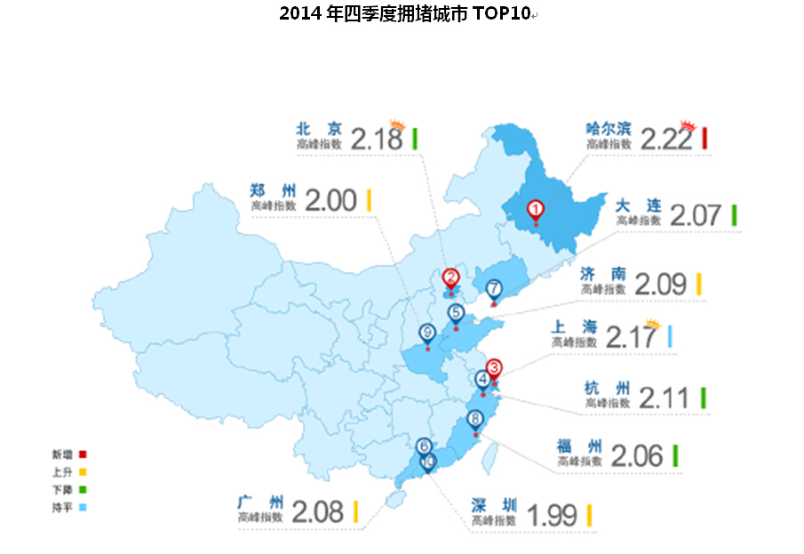 上海市各区面积人口排名2020_上海市各区地图(3)