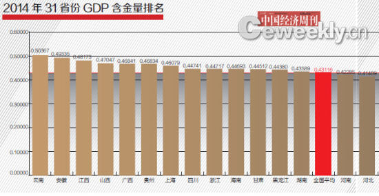 凤阳gdp排名2020年_2020年安徽县域经济总量20强出炉!合肥占5个县市,马鞍山和芜湖各...