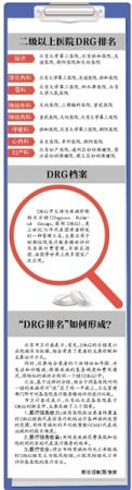 新京报讯 （记者温薷）昨天，北京市卫生计生工作会议上，发布了针对93家二级以上医院2014年住院服务的DRG（疾病诊断相关组）评价结果，其中，北医三院、协和医院、友谊医院、朝阳医院和天坛医院综合排名占前5席。