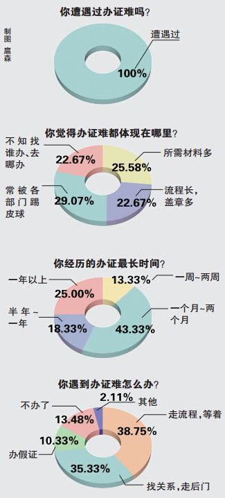 记者张渝朱琨