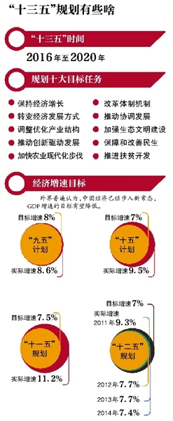 泗洪2020年一季度gdp_泗洪二手房均价5245元/㎡,全市平均工资近5000,江苏13市2018年...