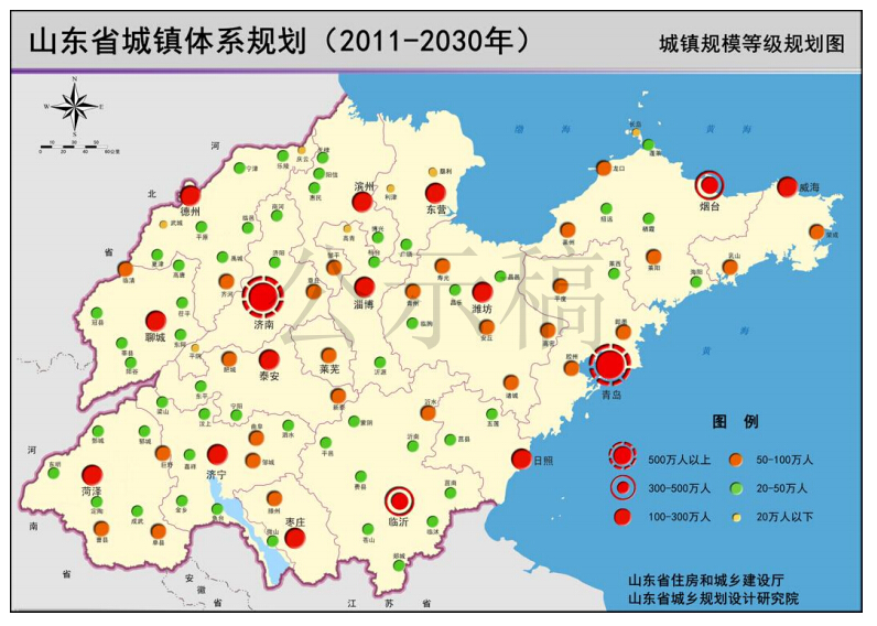 城市化和人口(2)