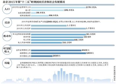 十二五人口_青海“土乡”贫困人口人均收入较“十二五”末翻两番(2)